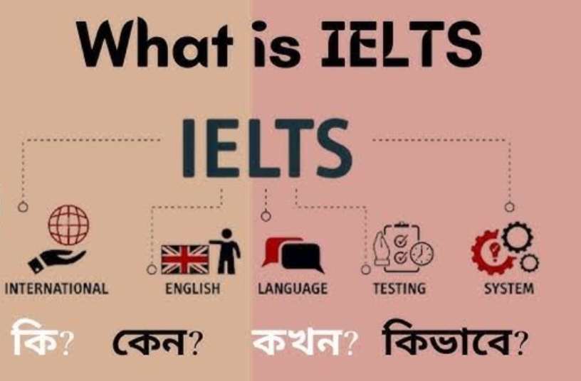 IELTS FULL COURSE